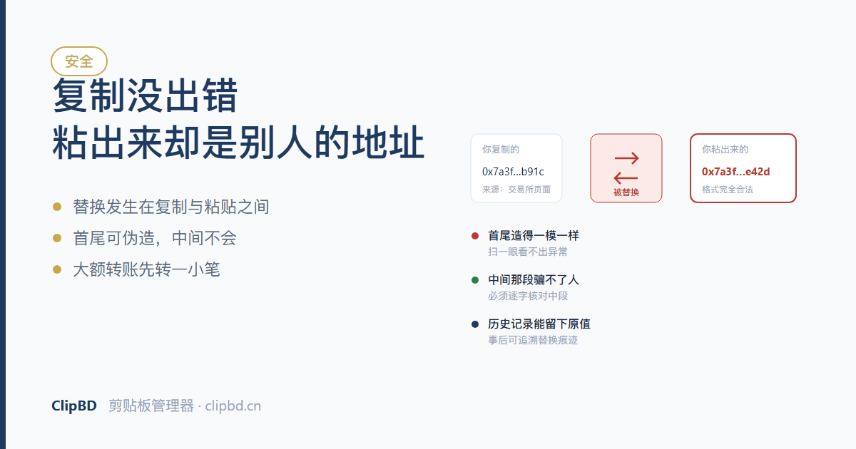 剪贴板内容在复制与粘贴之间被恶意替换的示意图