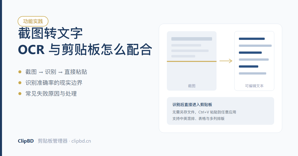 截图经 OCR 识别为可编辑文本并进入剪贴板的流程示意